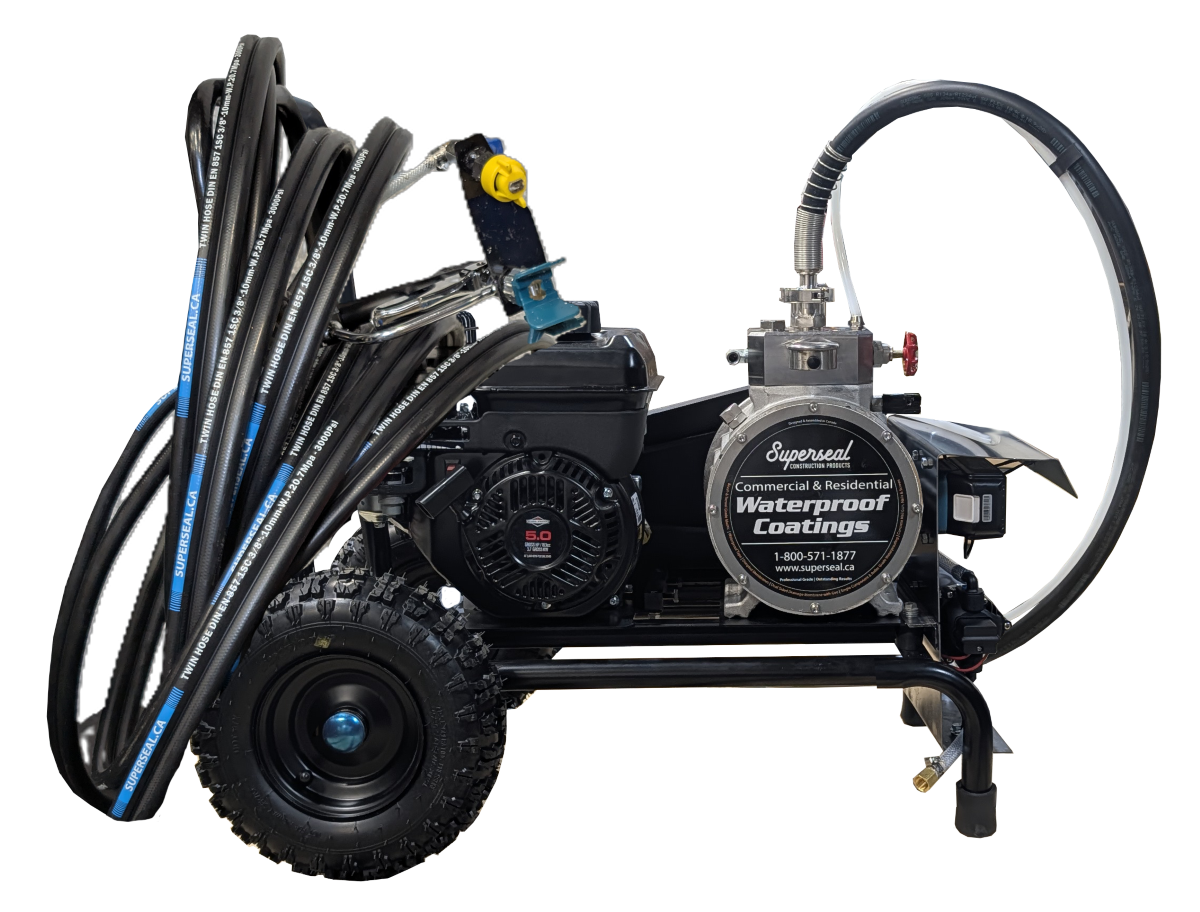 Heavy Duty Gas Pump