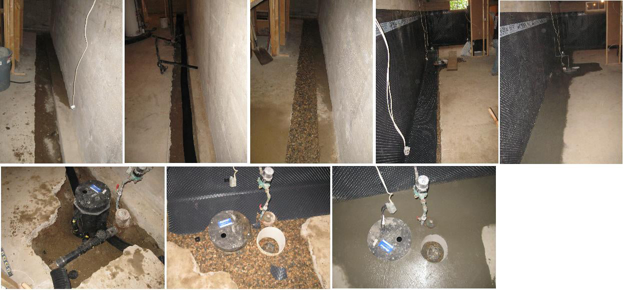 Waterproofing the interior of a basement foundation
